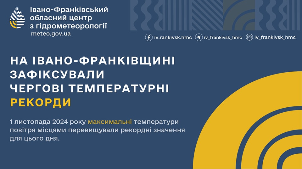 На Івано-Франківщині зафіксовано чергові температурні рекорди