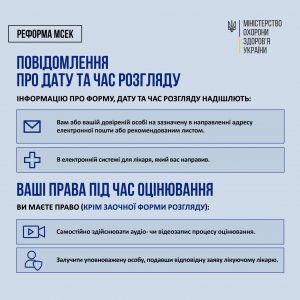 З 1 січня в Україні запрацювала нова система оцінювання повсякденного функціонування людини, що замінила МСЕКи