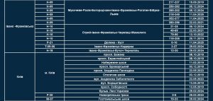 З 11 квітня патрульні працюватимуть з TruCAM на 25 нових ділянках доріг та вулиць населених пунктів