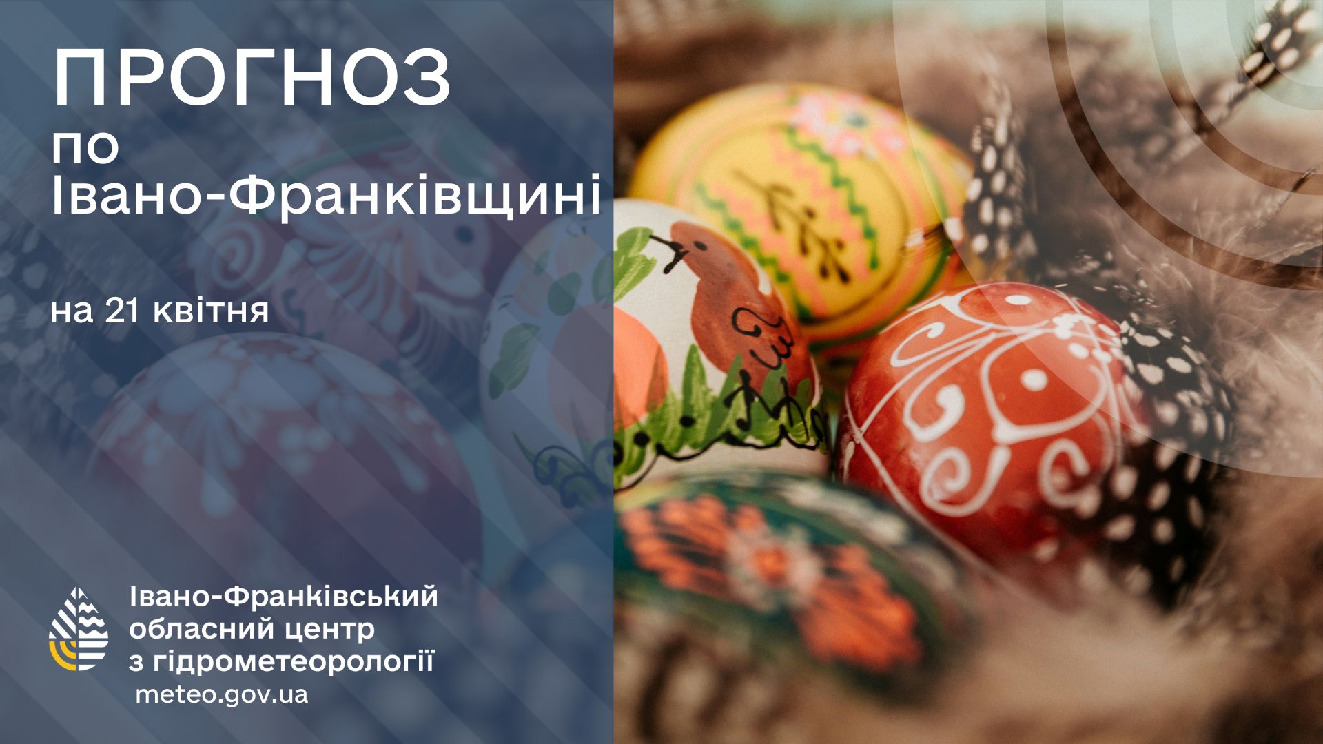 Прогноз погоди на 21 квітня 2025 року