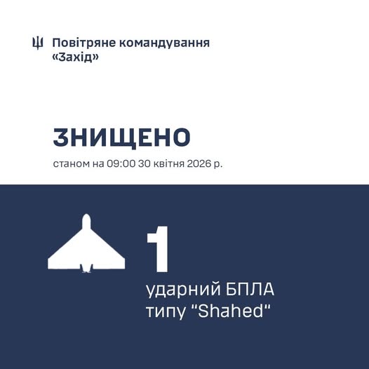 Повітряне командування «Захід» повідомляло про роботу ППО, ворожі дрони маневрували у західних областях
