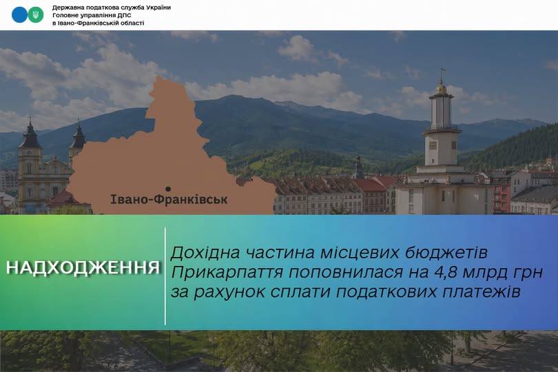 Фінансовий успіх Прикарпаття: місцеві бюджети отримали 4,8 млрд грн від платників податків