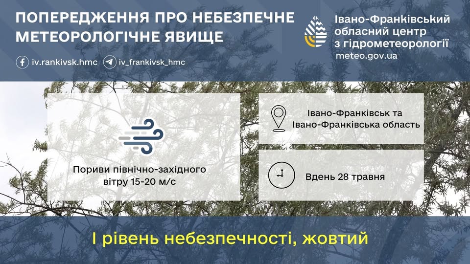 В Івано-Франківську та області оголосили штормове попередження