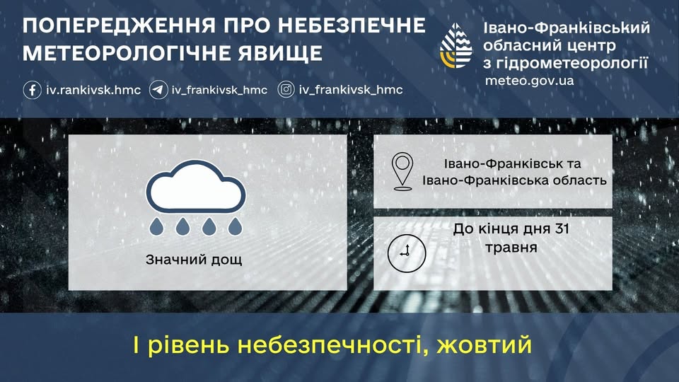 Штормове попередження: Івано-Франківськ та область накриє значний дощ