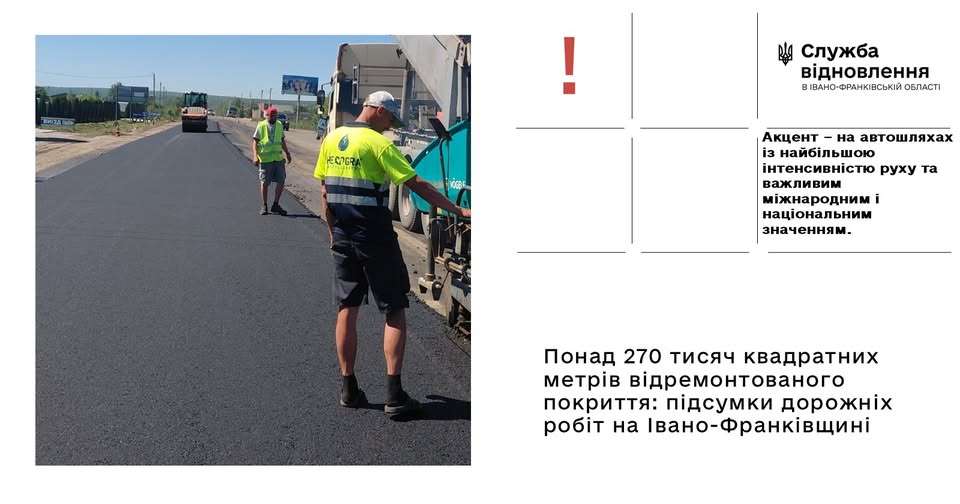 Понад 270 тисяч квадратних метрів відремонтованого покриття: підсумки дорожніх робіт на Івано-Франківщині