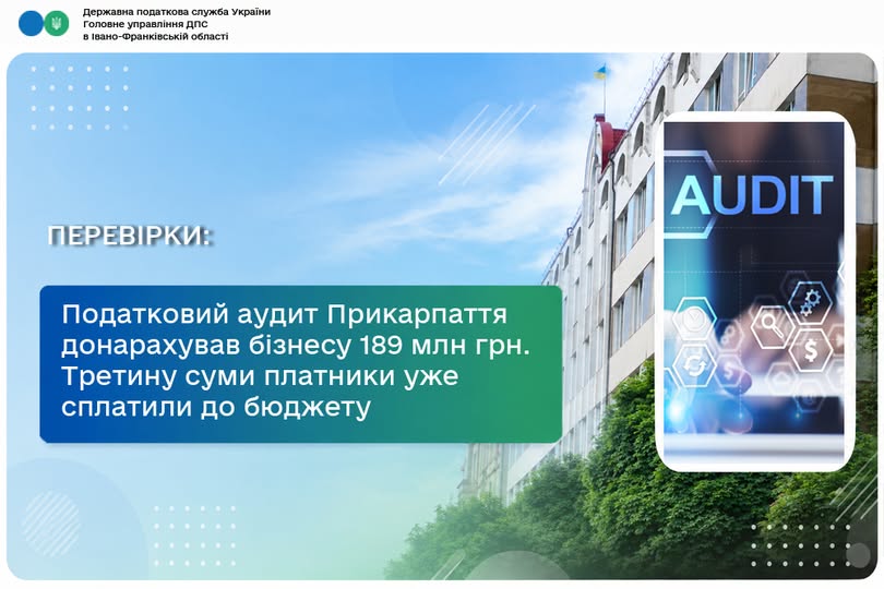 Податковий аудит Прикарпаття донарахував бізнесу 189 мільйонів гривень: третину суми вже сплачено до бюджету