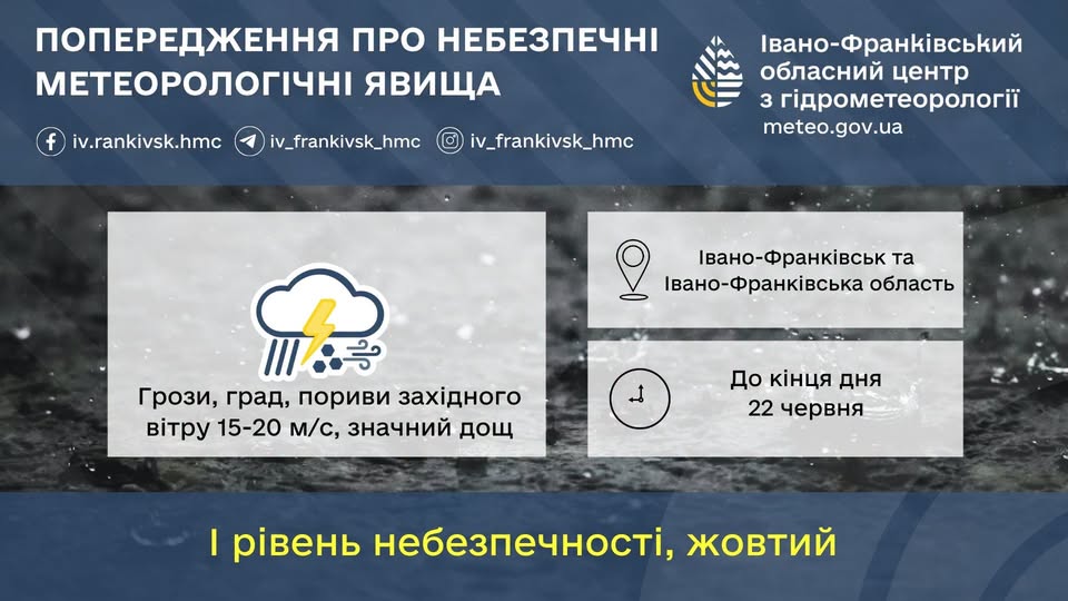 Жителів Прикарпаття попереджають про грози, град та шквалистий вітер до кінця доби