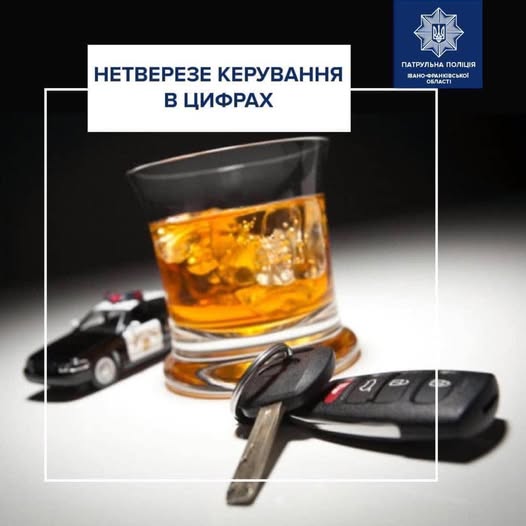Патрульні Прикарпаття за вихідні затримали 6 нетверезих водіїв