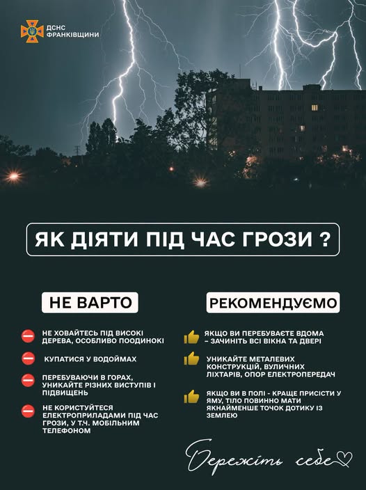 На Прикарпатті очікуються грози