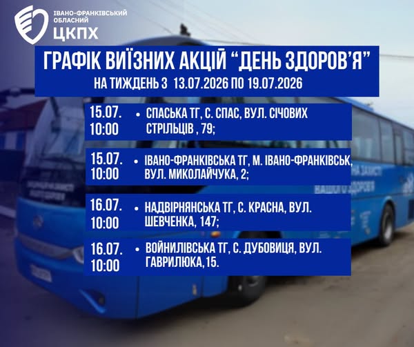 Безкоштовні консультації, тести та медичний скринінг: графік виїзних акцій «День здоров’я» на Прикарпатті