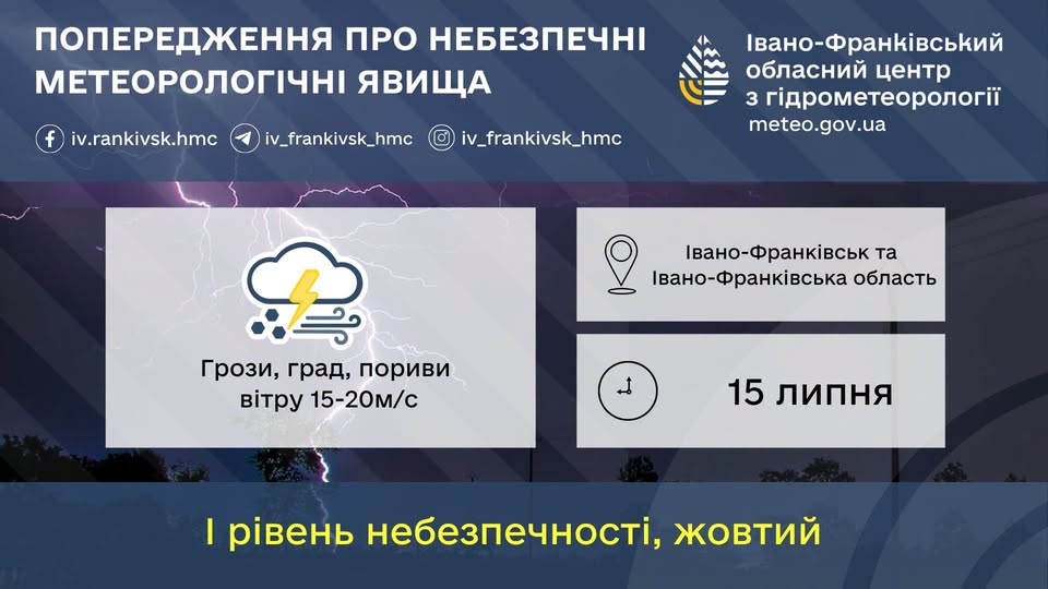 На Прикарпатті оголосили штормове попередження: очікуються грози та град
