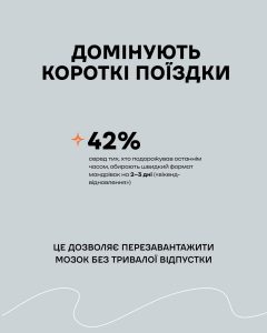 Перезавантаження під час війни: Як внутрішній туризм рятує ментальне здоров’я українців