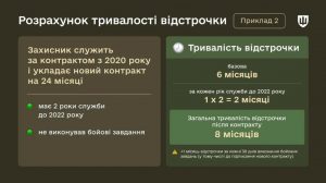 Як розраховується відстрочка після завершення нового мотиваційного контракту ?