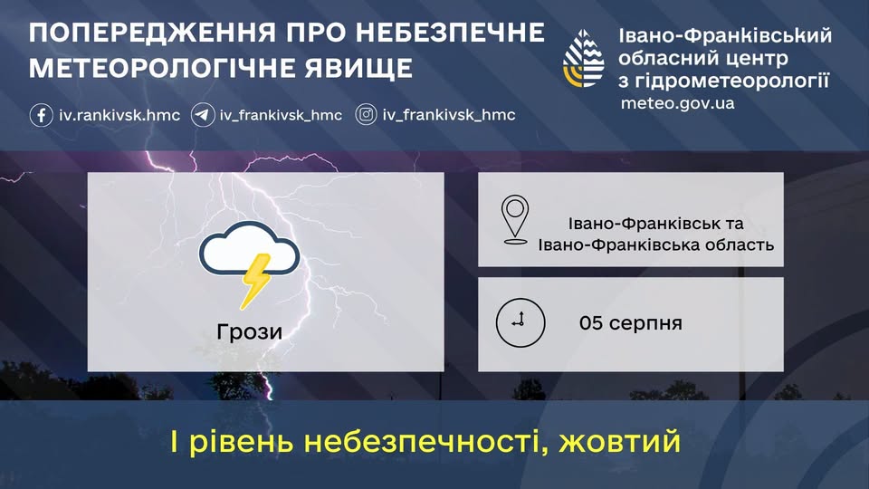 На Прикарпатті оголосили штормове попередження: до кінця дня очікуються грози