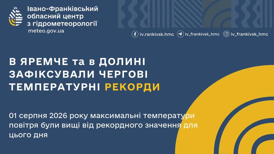 На Прикарпатті зафіксували нові температурні рекорди: у Долині та Яремчі перевершено показники 2017 року