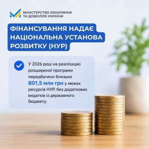 Власники приватних будинків зможуть отримати кредити до 480 тис. грн на автономне опалення