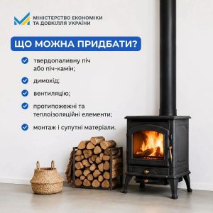 Власники приватних будинків зможуть отримати кредити до 480 тис. грн на автономне опалення