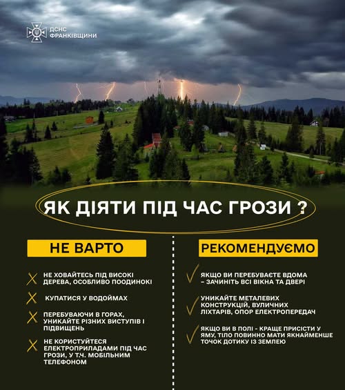 Як діяти під час грози: інструкція від рятувальників