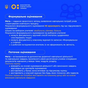 Міністерство освіти і науки України кардинально спростило процедуру оцінювання для учнів 5–9 класів