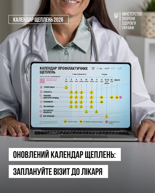 Збираєте дитину до школи? Саме час перевірити щеплення