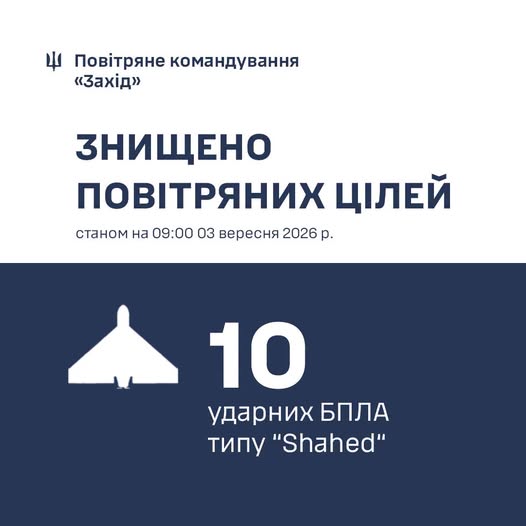 Сили протиповітряної оборони успішно знищили 10 ударних дронів у західних областях України