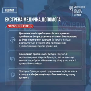 Міністерство охорони здоров’я України та уряд розробили чіткий порядок роботи медичних закладів під час повітряних тривог