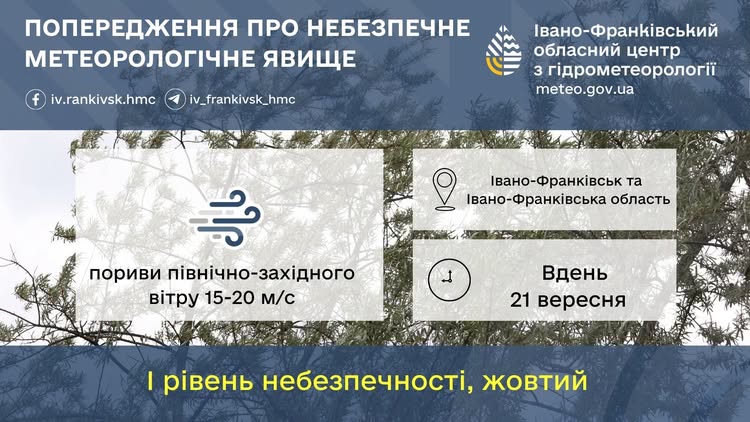 Штормове попередження: на Прикарпаття сунуть сильний вітер та зливи