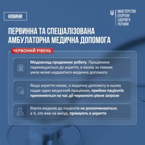 Міністерство охорони здоров’я України та уряд розробили чіткий порядок роботи медичних закладів під час повітряних тривог