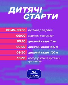 У Франківську відбудеться масштабний півмарафон: які вулиці перекриють (схема)