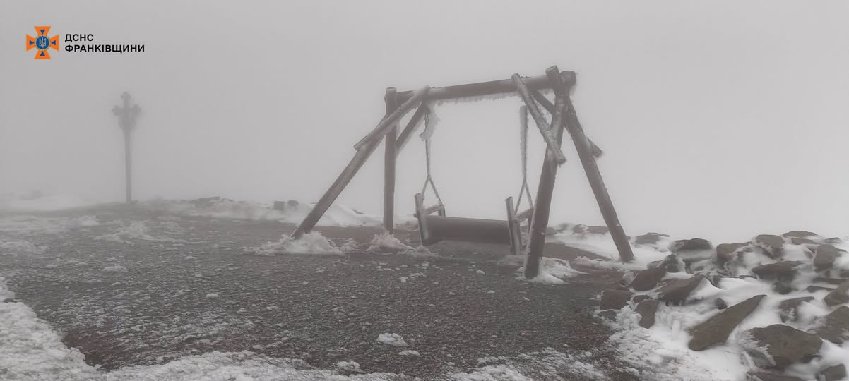 Зведення з Чорногори: -1°С та штормовий вітер
