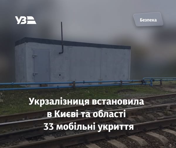 Укрзалізниця встановила в Києві та області 33 мобільні укриття