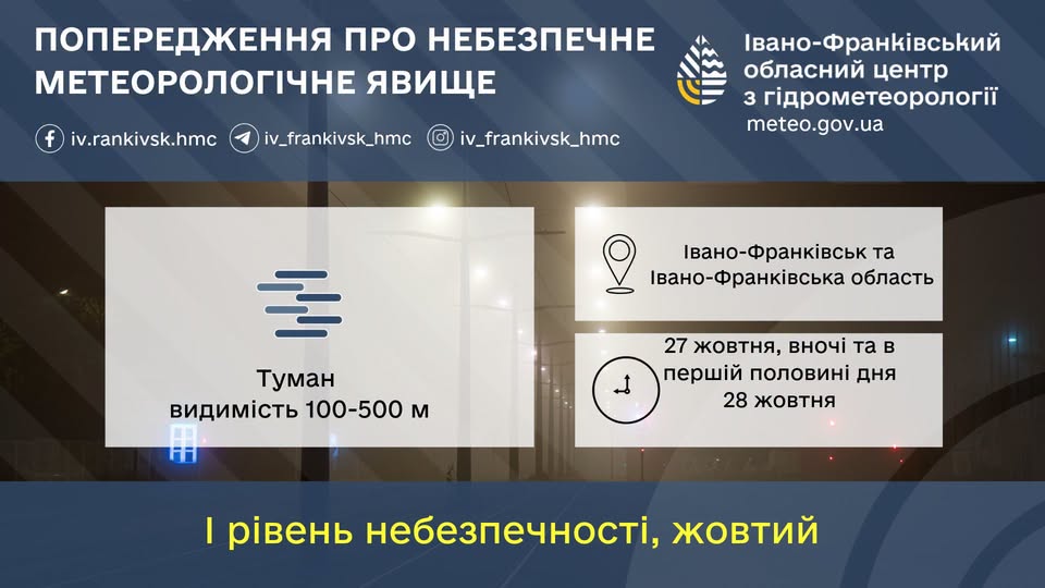 На Прикарпатті оголосили штормове попередження через густий туман