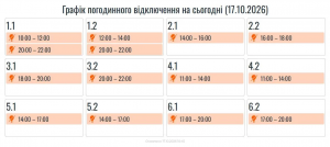 На Прикарпатті 17 жовтня діятимуть графіки погодинних вимкнень світла